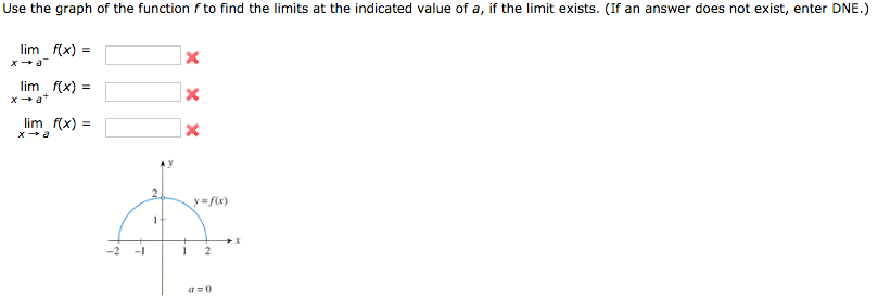 Solved Use the graph of the function fto find the limits at | Chegg.com