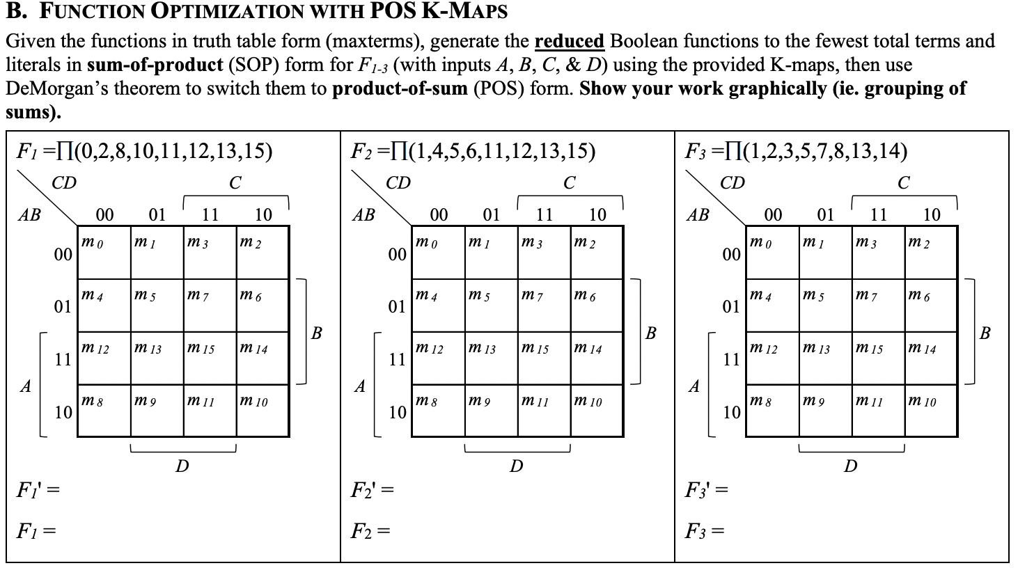 Solved B. FUNCTION OPTIMIZATION WITH POS K-MAPS Given the | Chegg.com