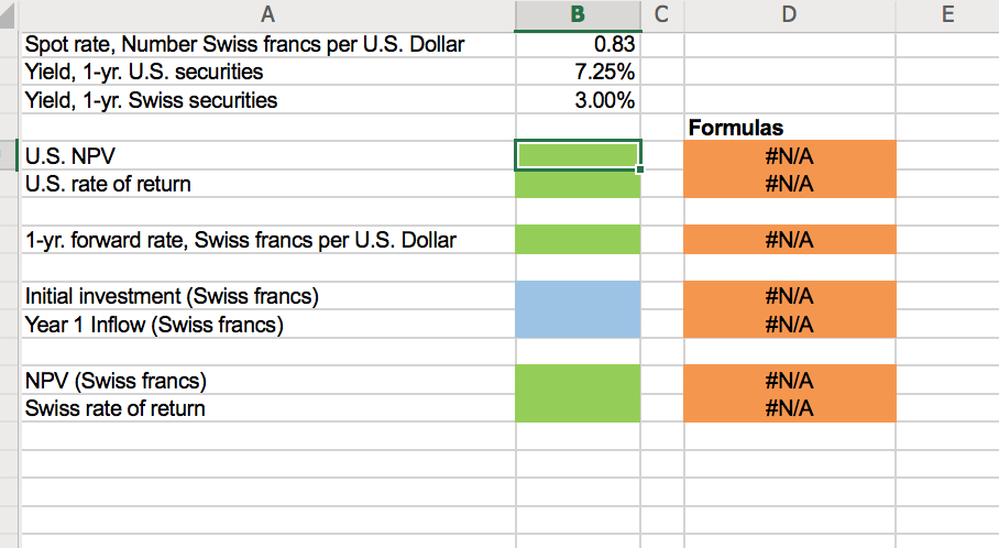 solved-spot-rate-number-swiss-francs-per-u-s-dollar-yield-chegg