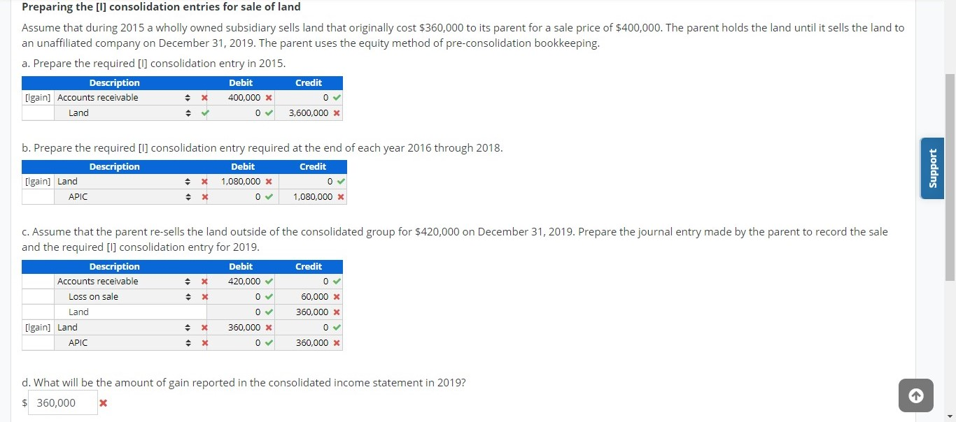 Solved: Assume That During 2015 A Wholly Owned Subsidiary | Chegg.com