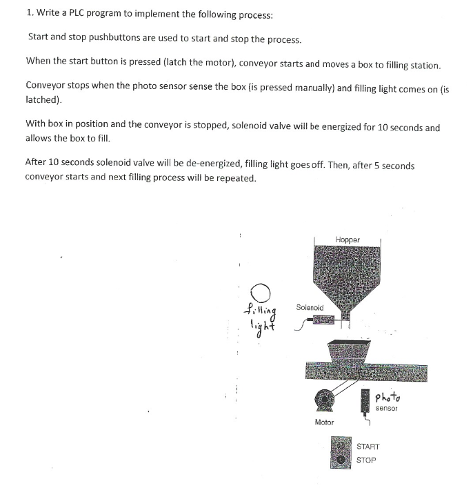 Solved 1. Write A PLC Program To Implement The Following | Chegg.com
