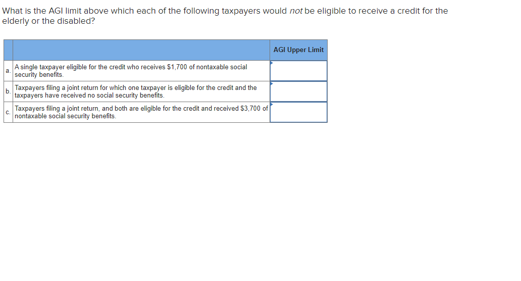 Solved What is the AGI limit above which each of the