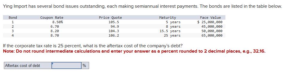 Solved If the corporate tax rate is 25 percent, what is the | Chegg.com