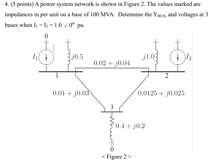 Solved 4. (5 points) A power system network is shown in | Chegg.com
