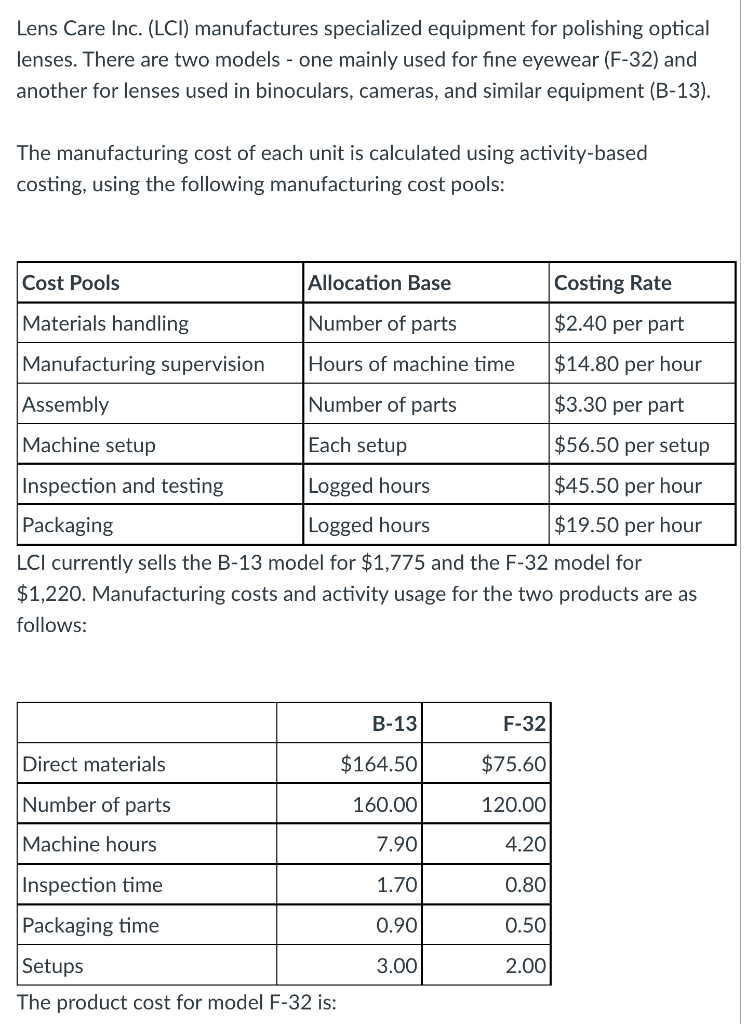 Solved Lens Care Inc. (LCI) manufactures specialized