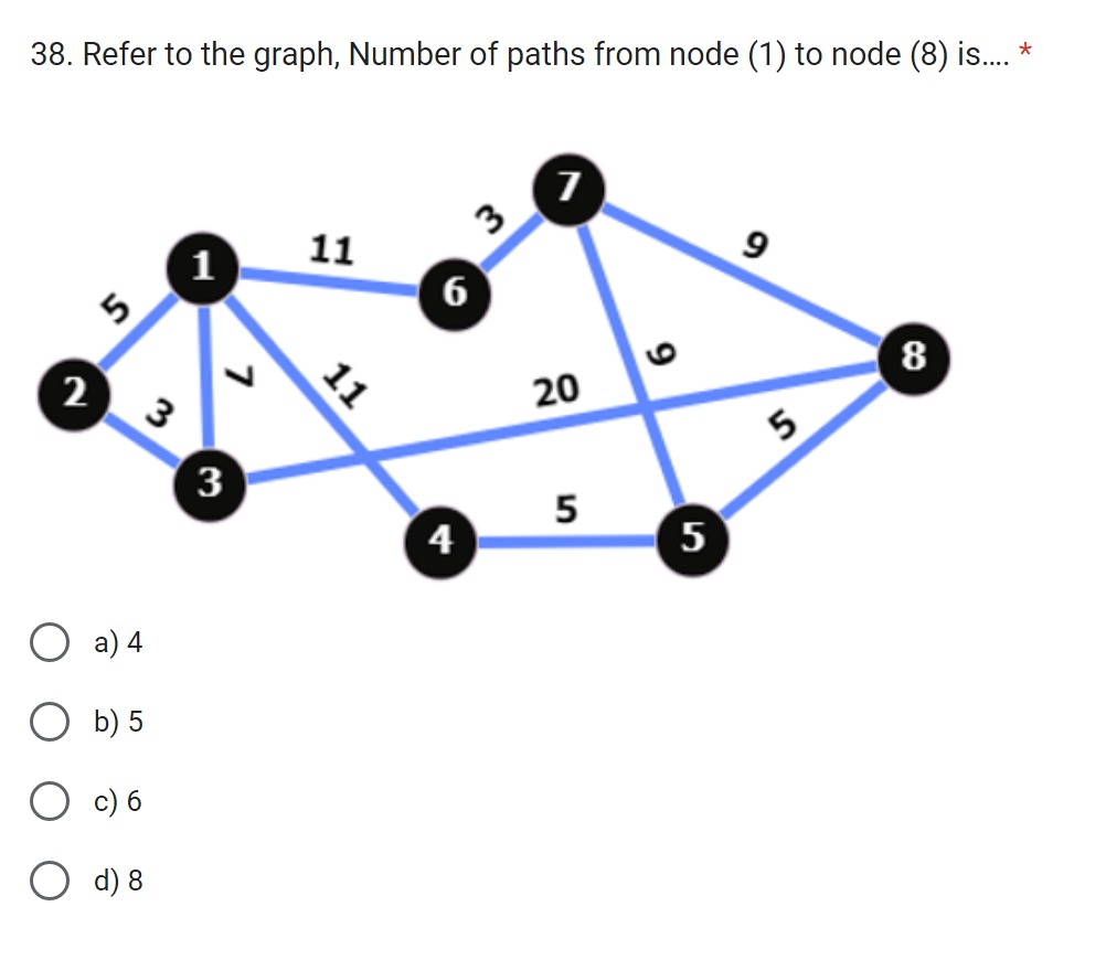 Solved 38. Refer to the graph, Number of paths from node (1) | Chegg.com