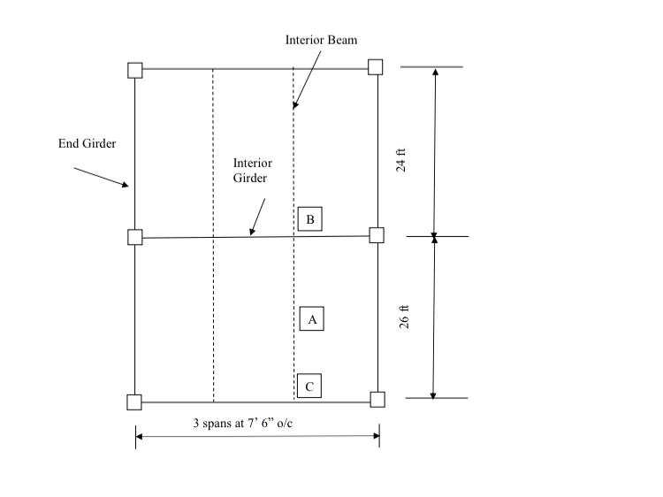 Solved Design a reinforced concrete continuous one-way floor | Chegg.com