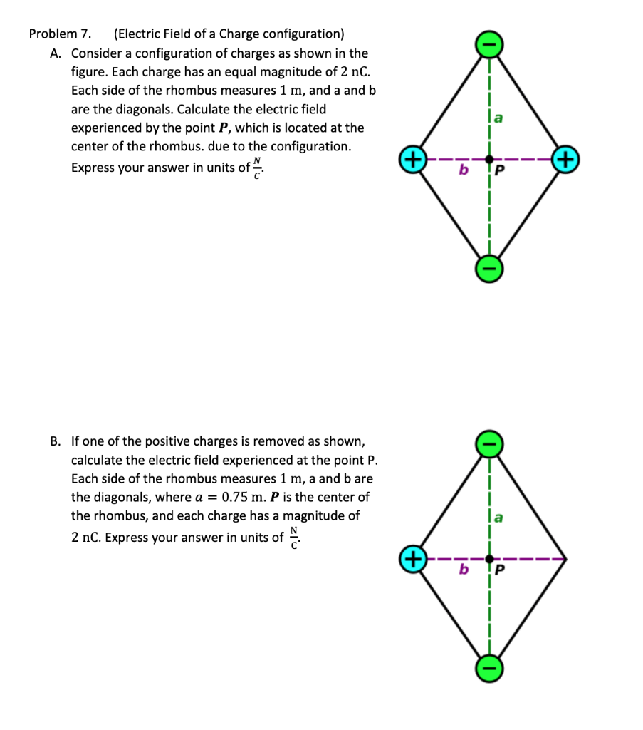 Solved Problem 7. (Electric Field of a Charge configuration) | Chegg.com