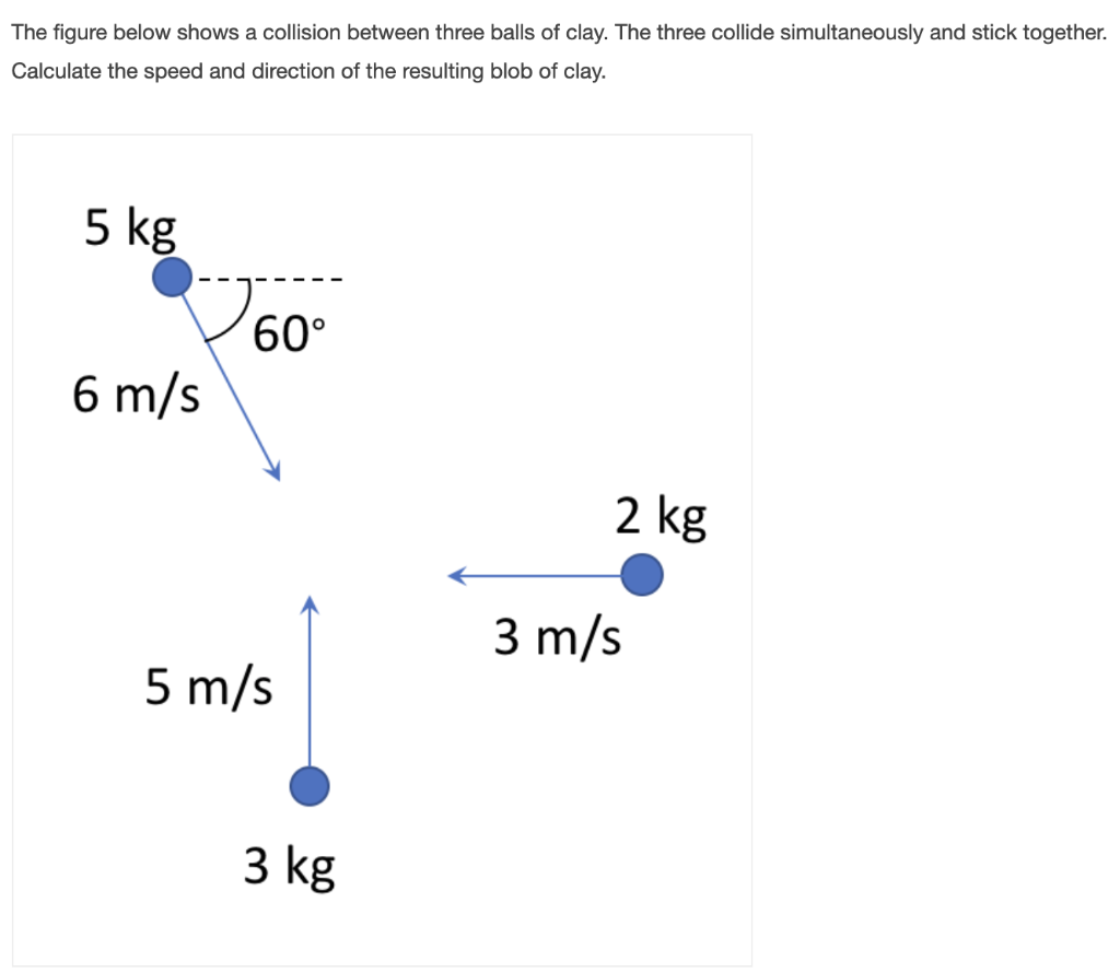 Solved The Figure Below Shows A Collision Between Three | Chegg.com