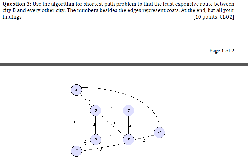 Solved Question 3: Use the algorithm for shortest path | Chegg.com