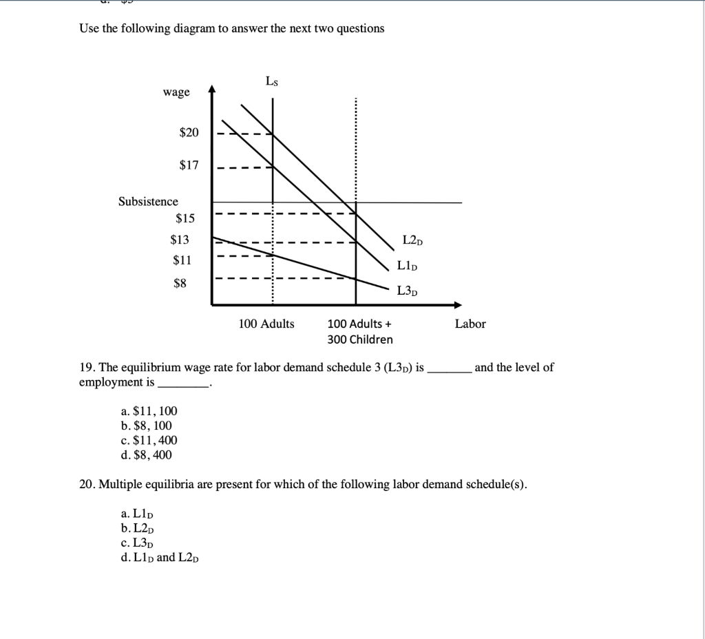 Solved Use the following diagram to answer the next two | Chegg.com