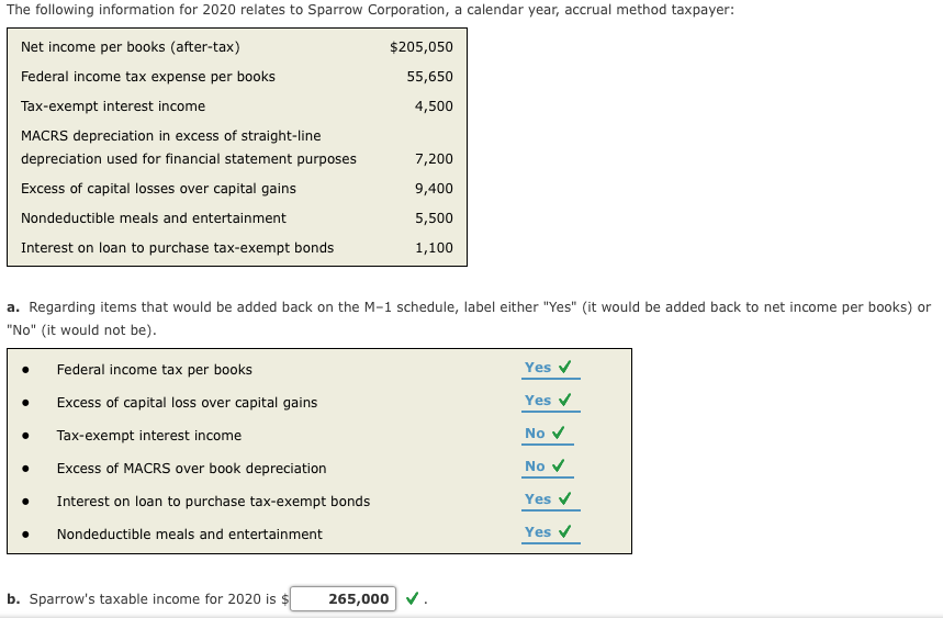 Solved Question 51 ﻿ptsCitrus Corporation is a calendar year