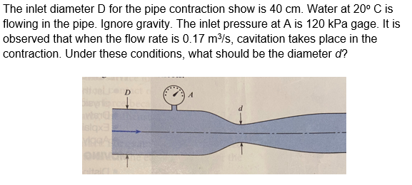 Solved The inlet diameter D for the pipe contraction show is | Chegg.com