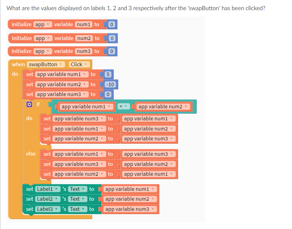 Solved What are the values displayed on labels 1, 2 and 3 | Chegg.com