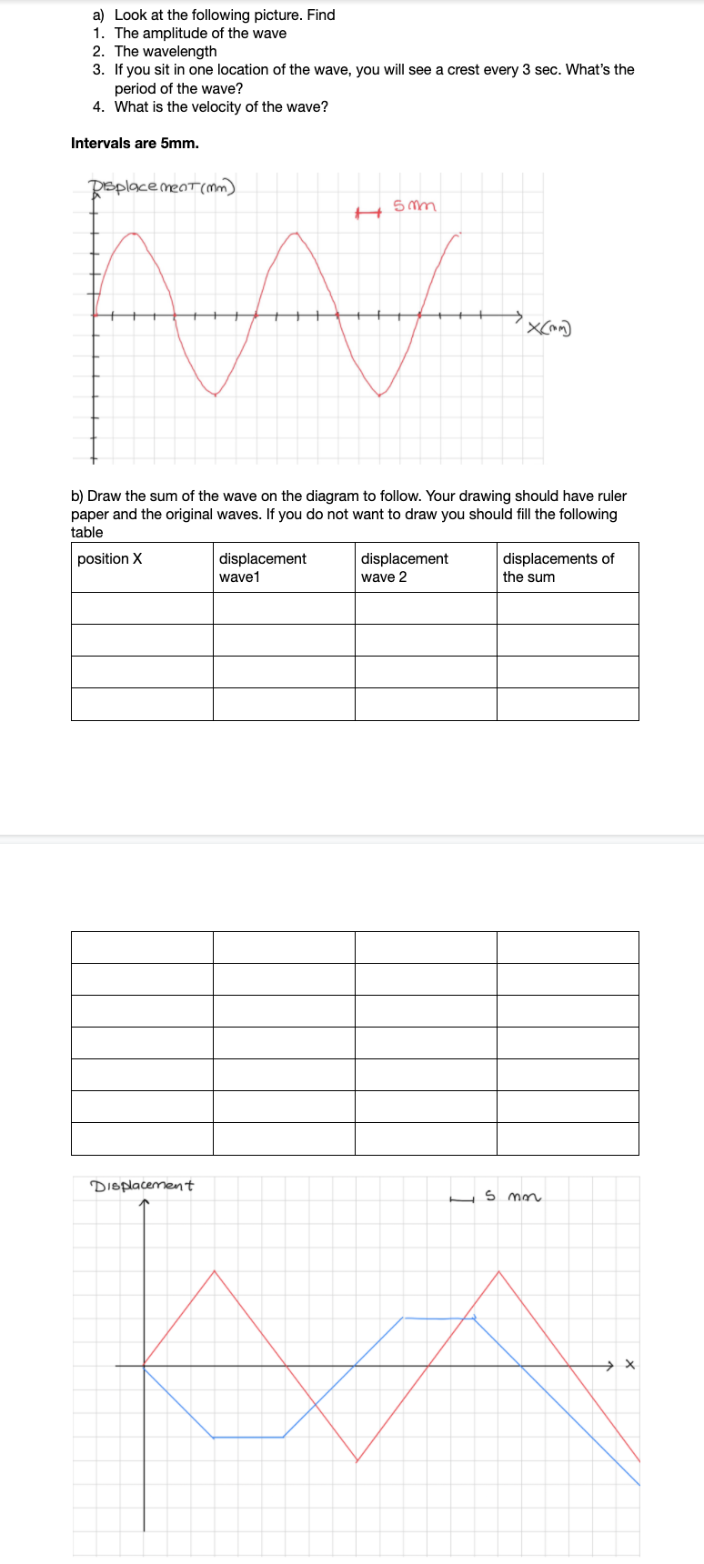 Solved a) Look at the following picture. Find 1. The | Chegg.com