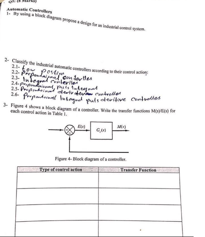 Solved Q5: (8 Automatic Controllers 1. By using a block | Chegg.com
