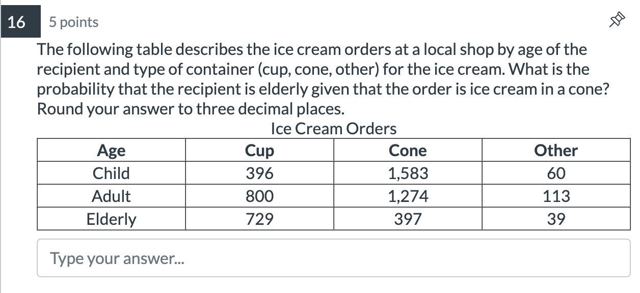 Solved The following table describes the ice cream orders at | Chegg.com