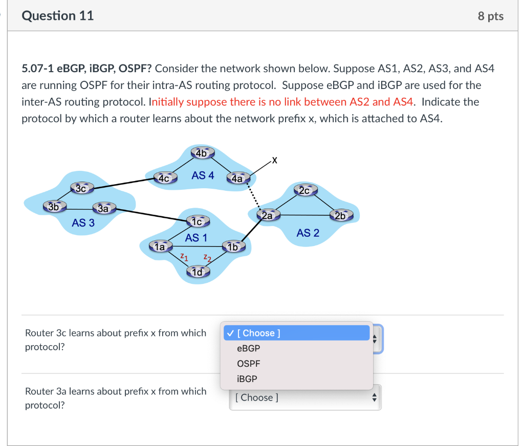 Solved Question 11 8 pts 5.07-1 eBGP, IBGP, OSPF? Consider | Chegg.com
