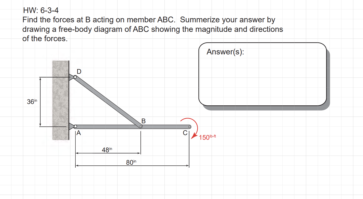 Solved HW: 6-3-4 Find The Forces At B Acting On Member ABC. | Chegg.com