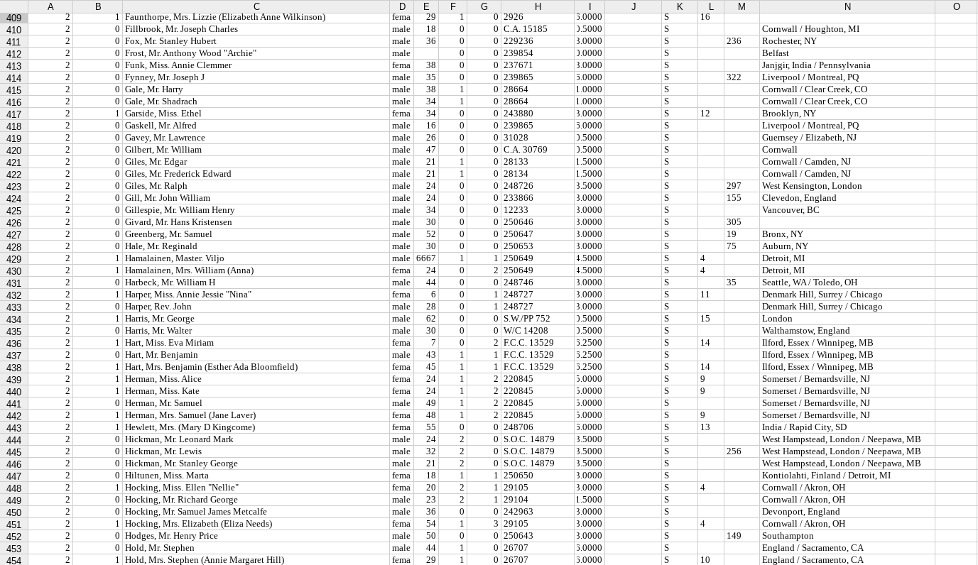 A B J K M N O L 16 F 1 0 0 236 0 0 0 322 1 1 S S S S S S S S S S S S S 2 2 2 2 2 2 2 2 2 2 2 2 2 2 2 2 2 2 2 2 12 0 0 0 0 1 C