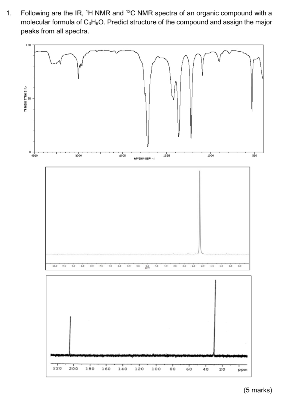 Solved Following are the IR, 1H NMR and 13C NMR spectra of | Chegg.com