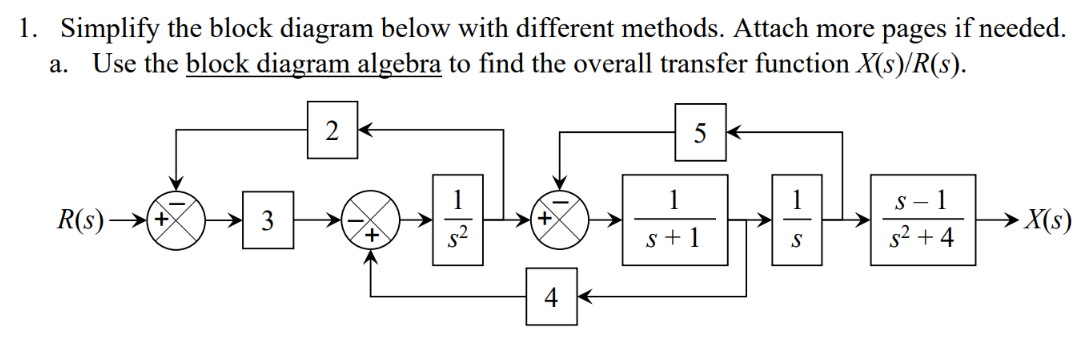 Solved 1. Simplify the block diagram below with different | Chegg.com