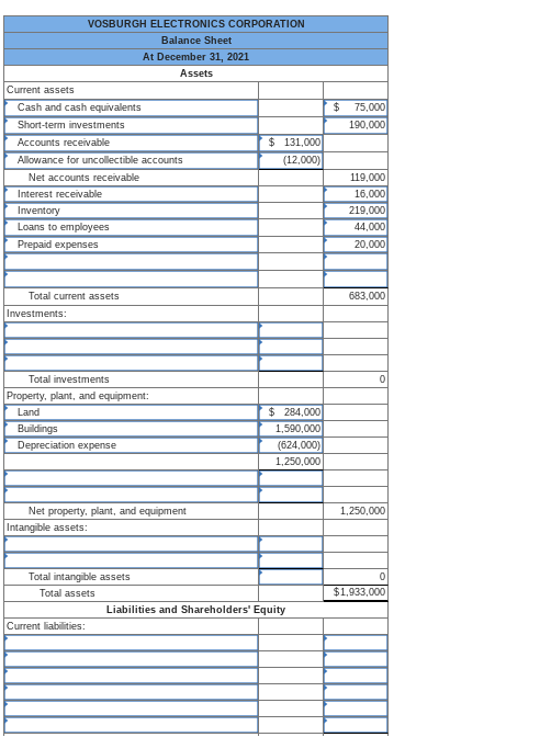 Solved The following is the ending balances of accounts at | Chegg.com