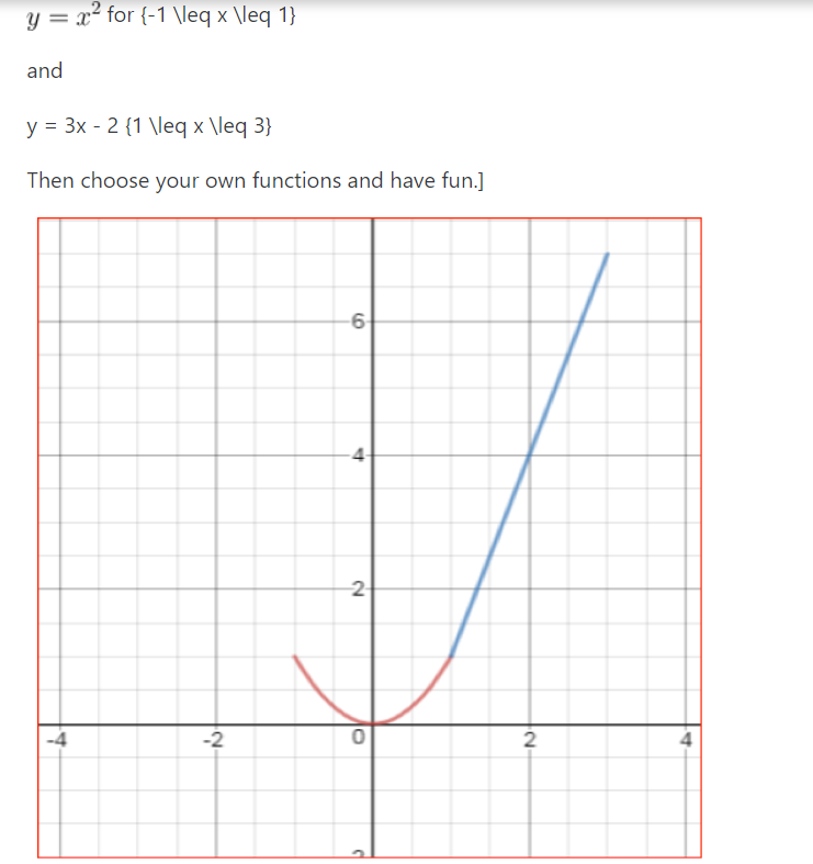 Solved 1. Find the domain of the function using interval | Chegg.com