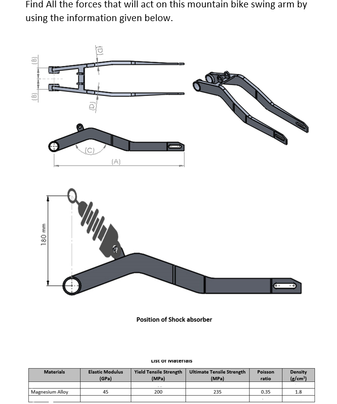 Swing best sale arm mtb