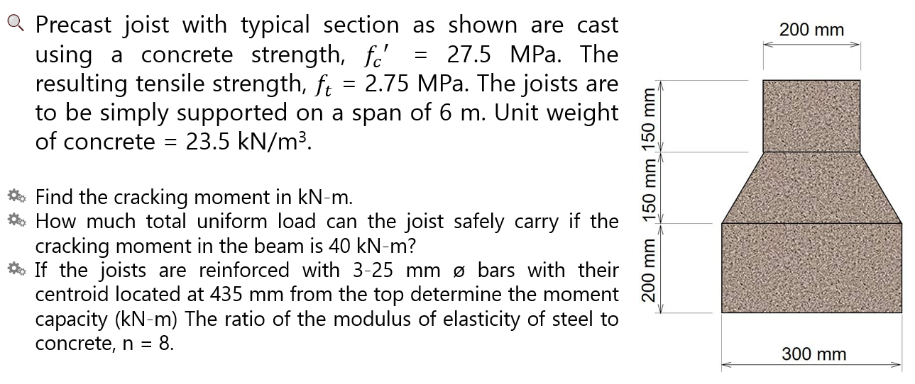 Solved 200 mm = Q Precast joist with typical section as | Chegg.com