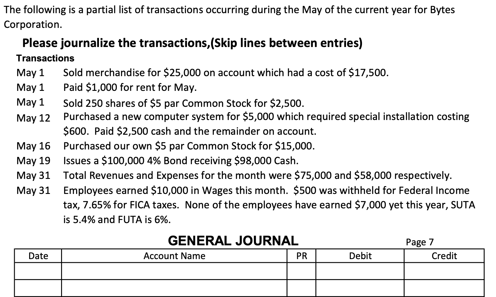 Solved The following is a partial list of transactions | Chegg.com