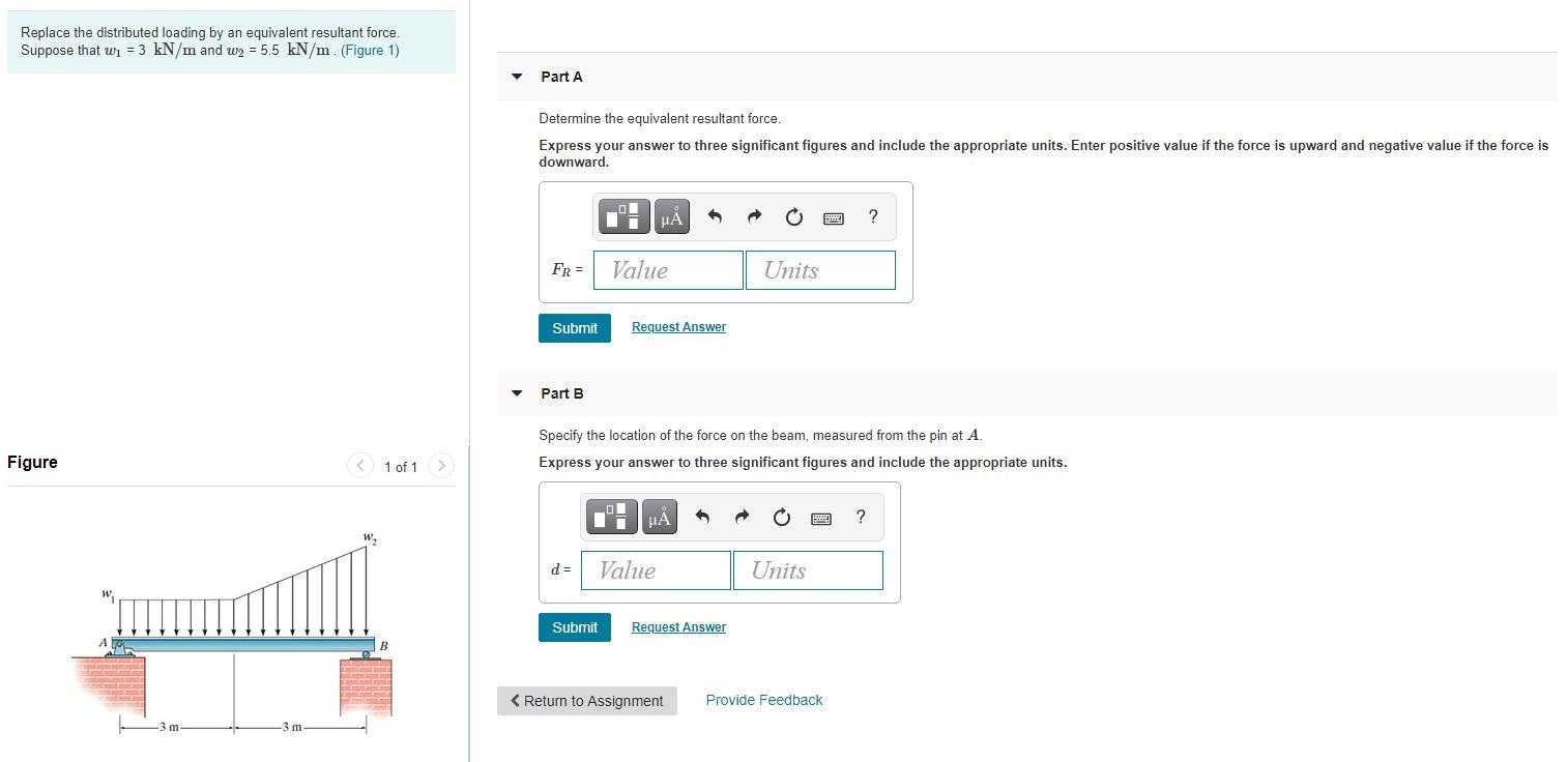 Solved Replace The Distributed Loading By An Equivalent | Chegg.com