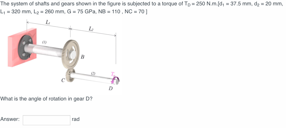 Solved The system of shafts and gears shown in the figure is | Chegg.com