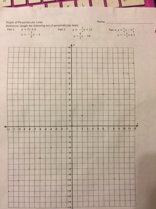 Solved Name: Slopes of Perpendicular Lines Directions: Graph | Chegg.com