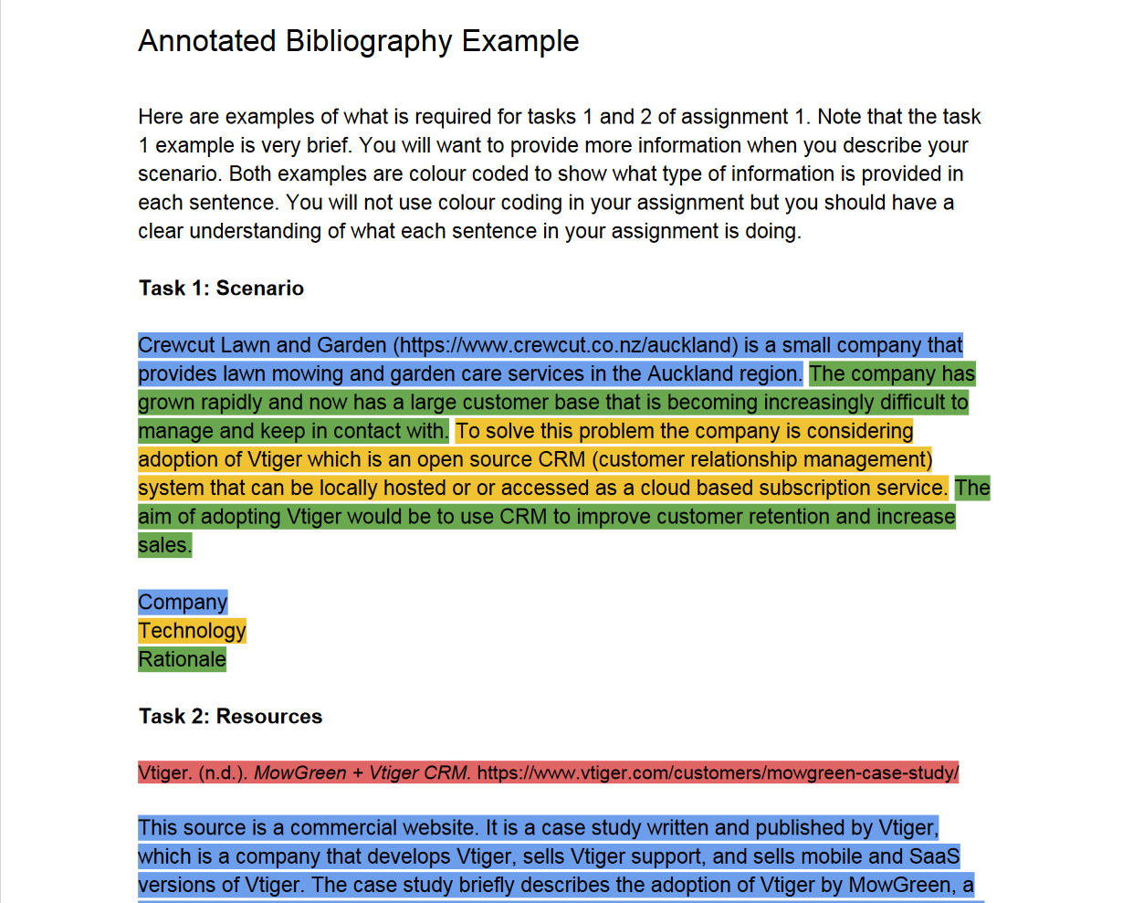 assignment 2 annotated bibliography