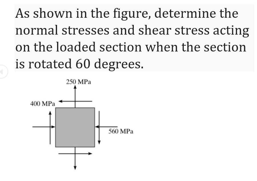 Normal Stress Problems Solved As shown in the figure, determine the normal stresses | Chegg.com