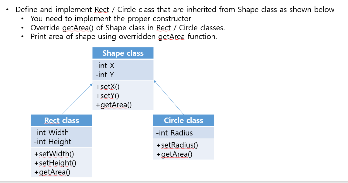 Solved Define and implement Rect / Circle class that are | Chegg.com