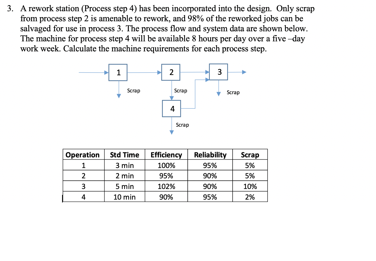 Solved 1. The diagram and table below describe a three-step | Chegg.com