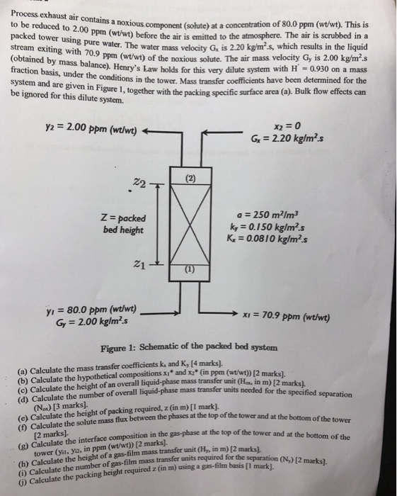 to be reduced to 2.00 ppm (wt/wt) before packed tower | Chegg.com