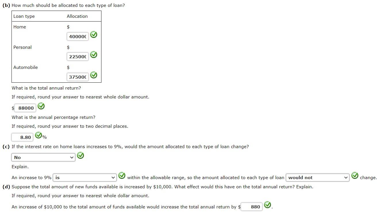 unsecured payday loans