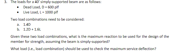 Solved The loads for a 40 simply-supported beam are as | Chegg.com