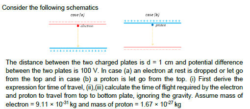 Solved Consider The Following Schematics Case (o) + Case (b) | Chegg.com