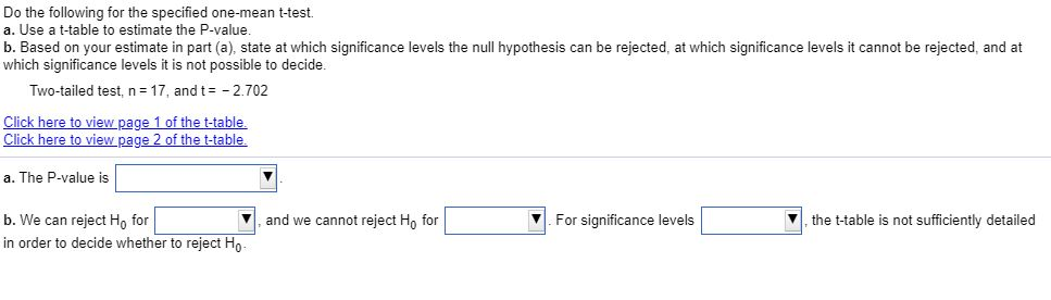 Solved Fill In The Missing Entries In The Partially | Chegg.com