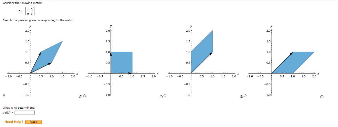 Solved Consider the following matrix.I=[1001]Sketch the | Chegg.com