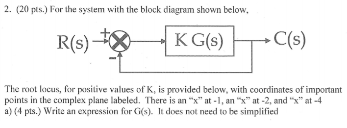 Solved 2. (20 pts.) For the system with the block diagram | Chegg.com