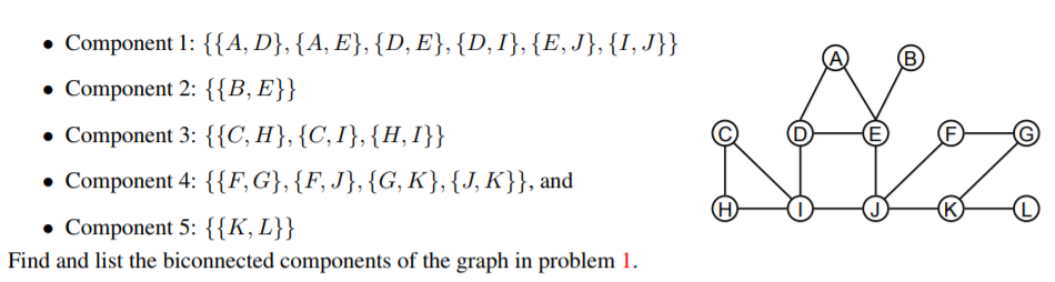 Solved 2. [10 Points] A Connected Graph Is Biconnected If It | Chegg.com