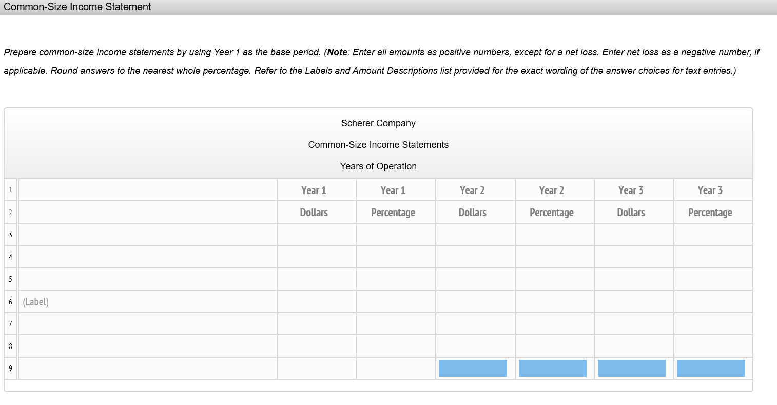 solved-common-size-income-statement-prepare-common-size-chegg