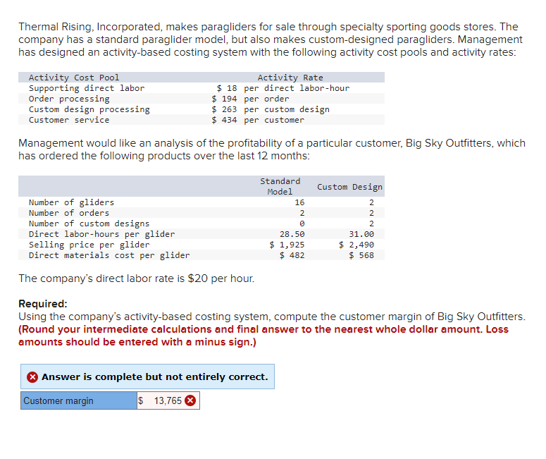 Solved Thermal Rising, Incorporated, makes paragliders for