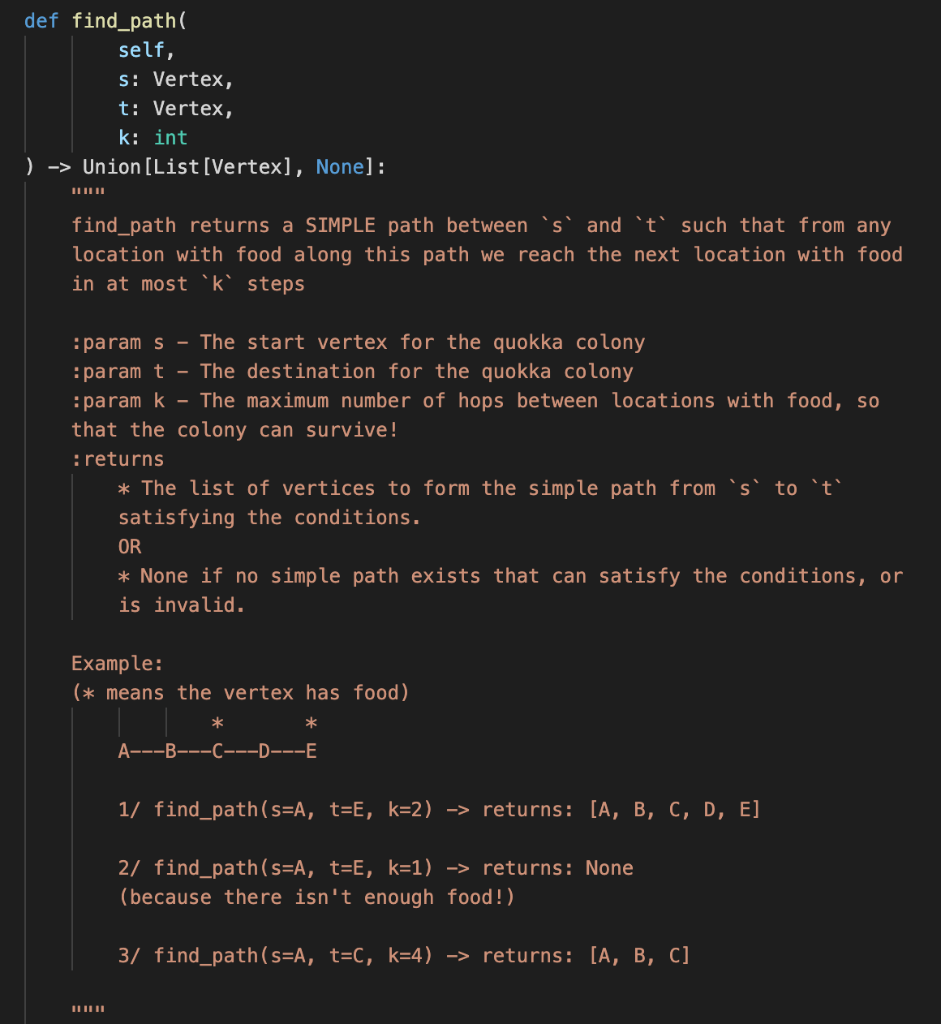 Solved how do i implement this? this is the vertex class for | Chegg.com