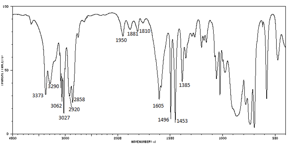 Solved B) Molecular formula for Compound B: CHỌN 13C NMR for | Chegg.com